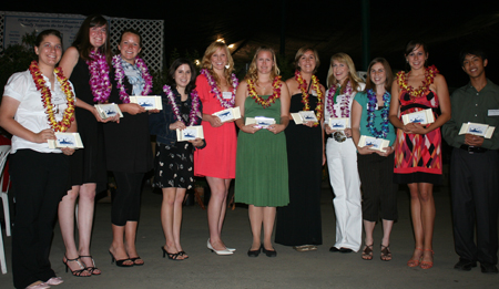 2008 DDF Recipients